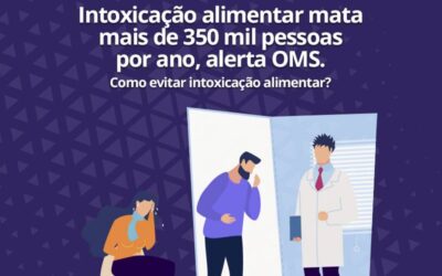 O que é Intoxicação Alimentar e como prevenir?