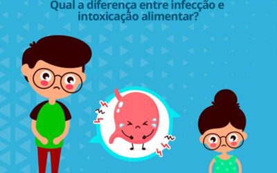 Qual a diferença entre Infecção e Intoxicação alimentar